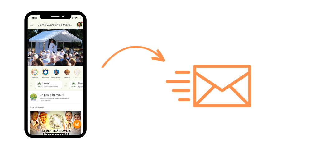 Pack - 200 emails (forfait annuel)